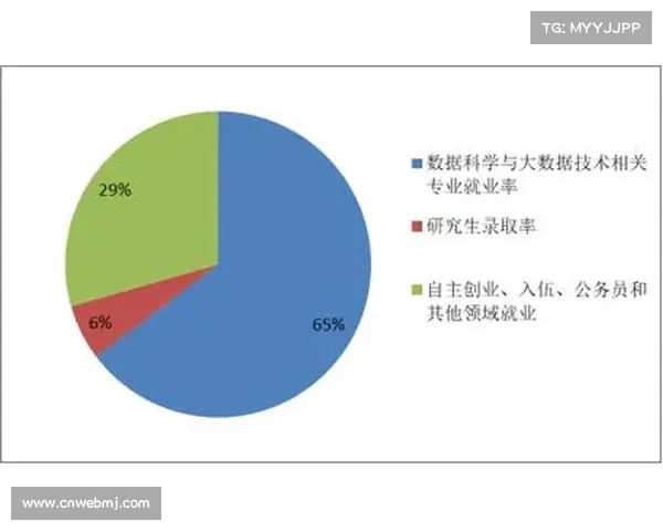 足球数据平台全新升级 提供全面深入技术统计分析 足球数据平台全新升级 提供全面深入技术统计分析